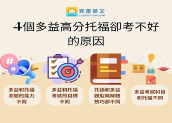 多益幾分才有用？求職必看！黃金分數帶與證書價值解析