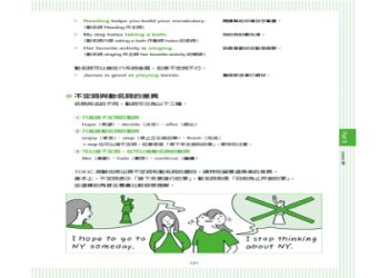 多益文法全攻略：高效學習技巧與常見題型解析