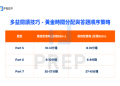 多益怎麼讀?高分備考技巧與準備方法全攻略