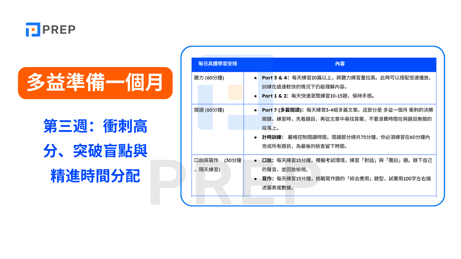 多益900分程度如何達成?高分技巧與準備攻略大公開