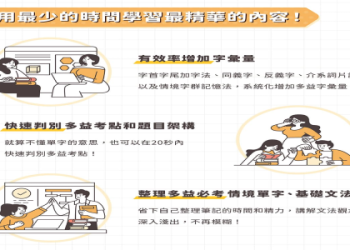 多益單字下載整理｜免費高頻詞彙表與備考技巧一次掌握