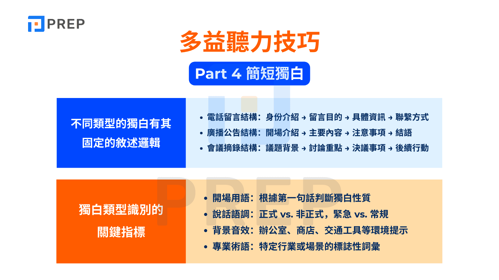 多益聽力練習攻略:高效提升分數的5個實用技巧