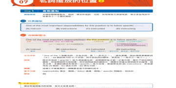 多益幾題必考攻略：掌握關鍵題型輕鬆提升答題正確率
