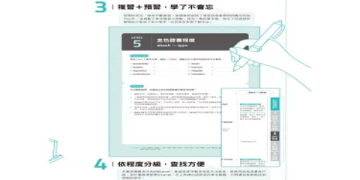 怪物講師多益攻略：5大高分技巧讓你輕鬆征服多益考試