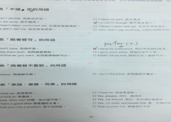 多益600分準備攻略：高效衝分技巧與必備應試策略