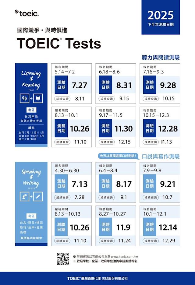 多益場次怎麼選?掌握報名時程與最佳考試時間攻略
