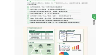 校園多益高分攻略：5大備考技巧與免費資源總整理