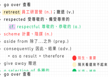 多益準備攻略：高效衝刺黃金60天，輕鬆考取理想成績！