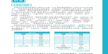 多益常見單字攻略：掌握高頻詞彙提升考試成績的關鍵