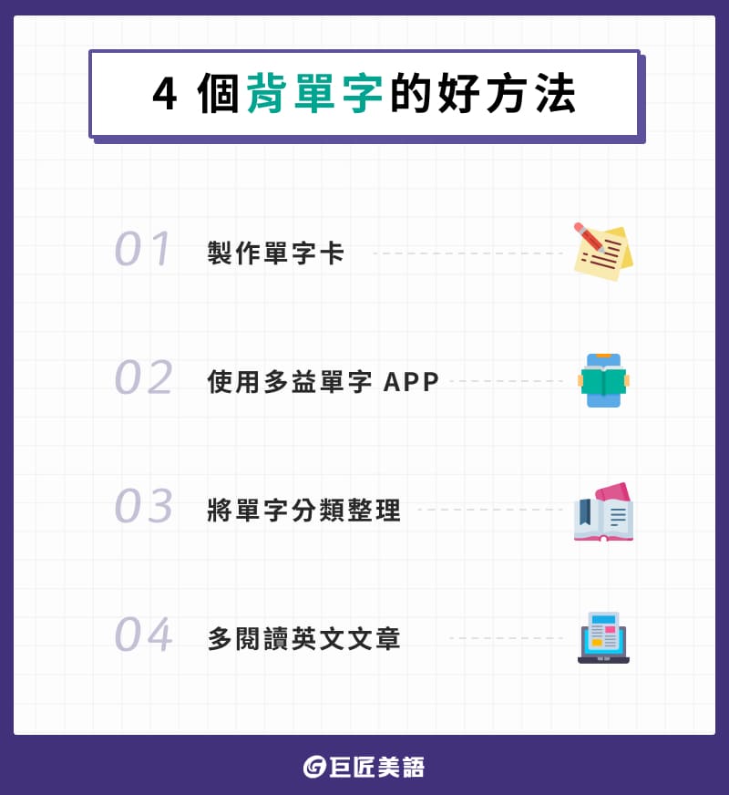 提升多益單字量必學攻略:高效背單字技巧大公開