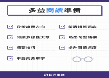 多益用書推薦指南：精準挑選高分備考教材與技巧