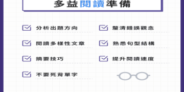 多益用書推薦指南：精準挑選高分備考教材與技巧