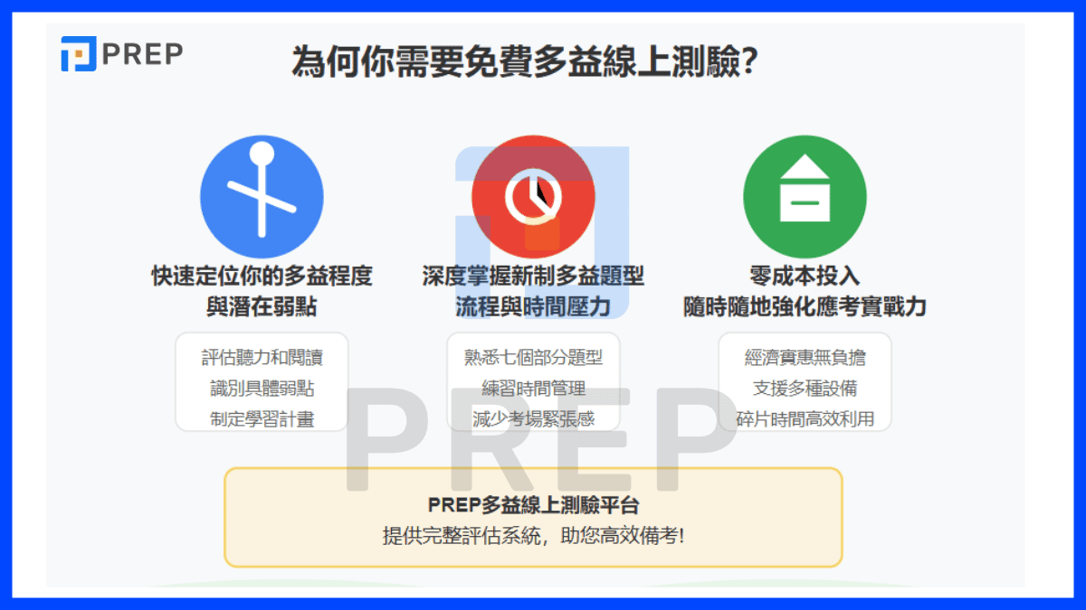 多益模擬考全攻略:高效備考技巧與免費資源推薦