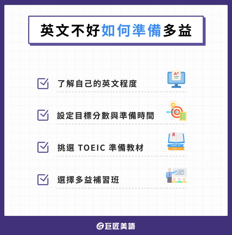 多益要準備多久?完整備考規劃與高分技巧大公開