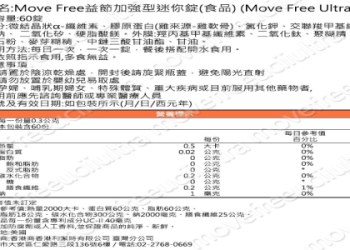 好市多益節加強型迷你錠評價：網友推薦的保健聖品！