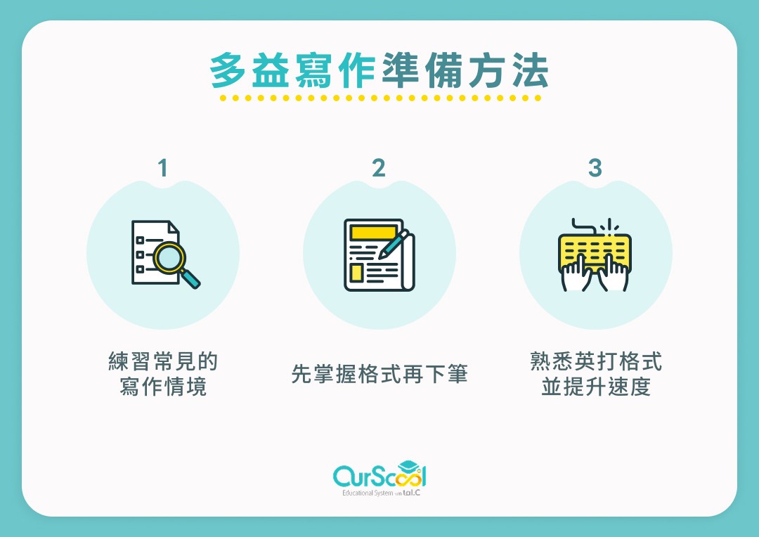 多益說寫準備攻略:高效練習法與應試技巧一次掌握