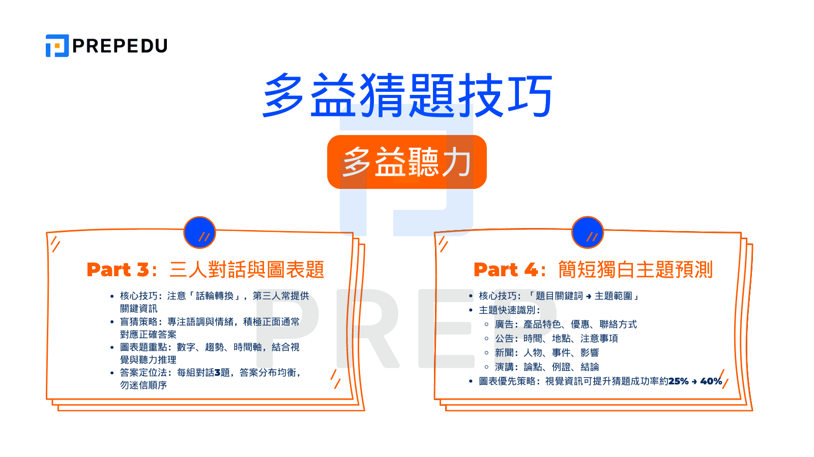 多益幾題必考攻略:掌握關鍵題型輕鬆提升答題正確率