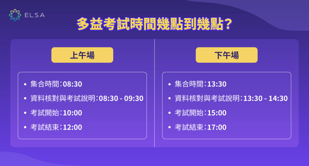 多益考試時間查詢指南:快速掌握報名與測驗日程