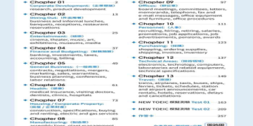 多益App完整使用評價：高效備考技巧與功能解析