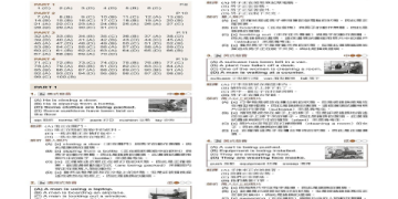 多益線上模擬試題免費下載｜2024最新TOEIC備考題庫與解析