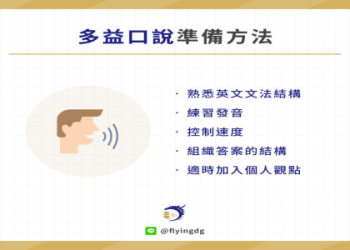 多益測驗時間完整指南：報名與應考時程一次掌握