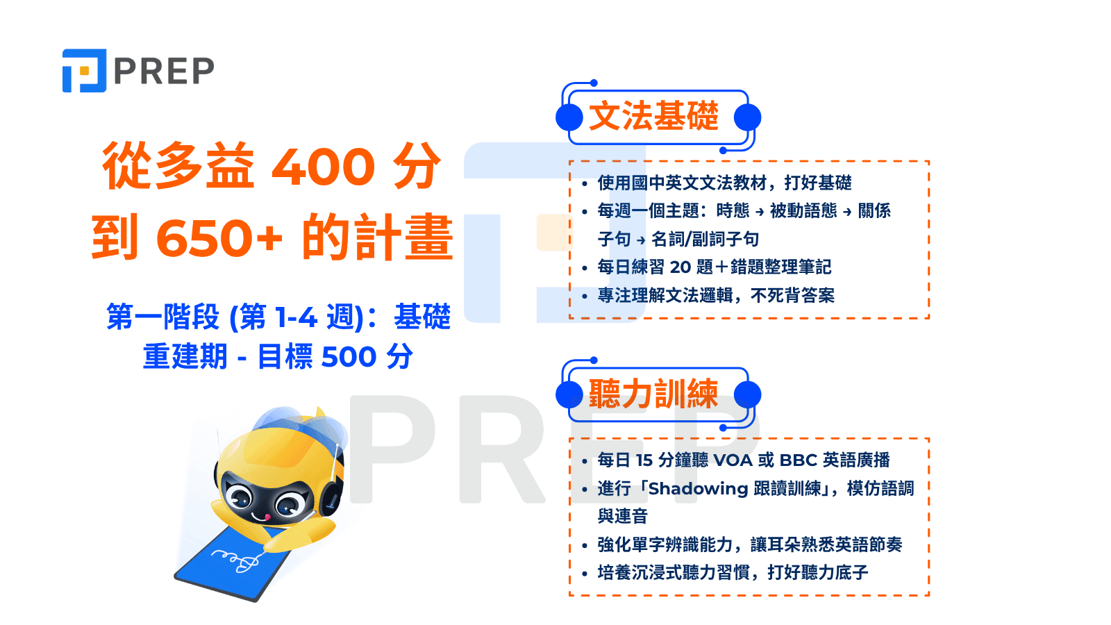 多益400分程度如何準備?5大技巧助你快速提升成績