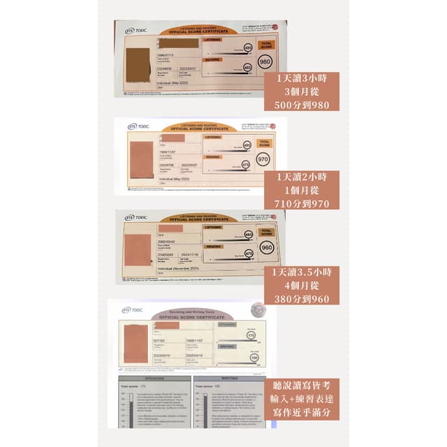 多益書推薦dcard網友熱推10本高分必備寶典!