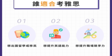 雅思5.5分多益能考幾分？分數對照與備考策略一次看