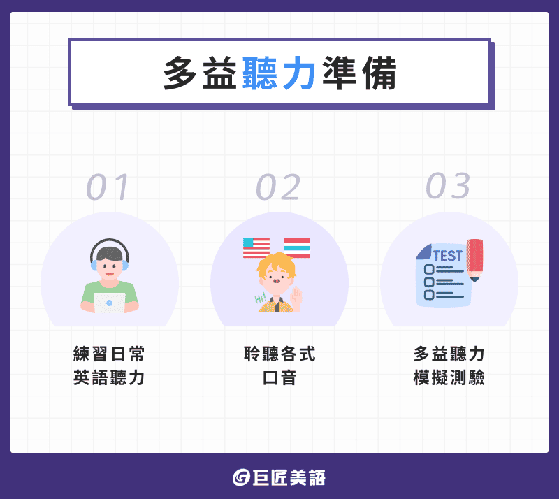 巨匠多益:高效備考攻略與高分技巧,輕鬆征服金色證書!