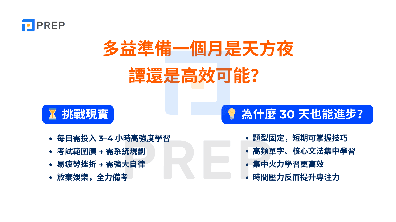 多益準備一個月:高效衝刺計畫與實戰技巧分享