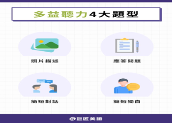 多益考試時間攻略：幾點開始考與當天流程完整解析