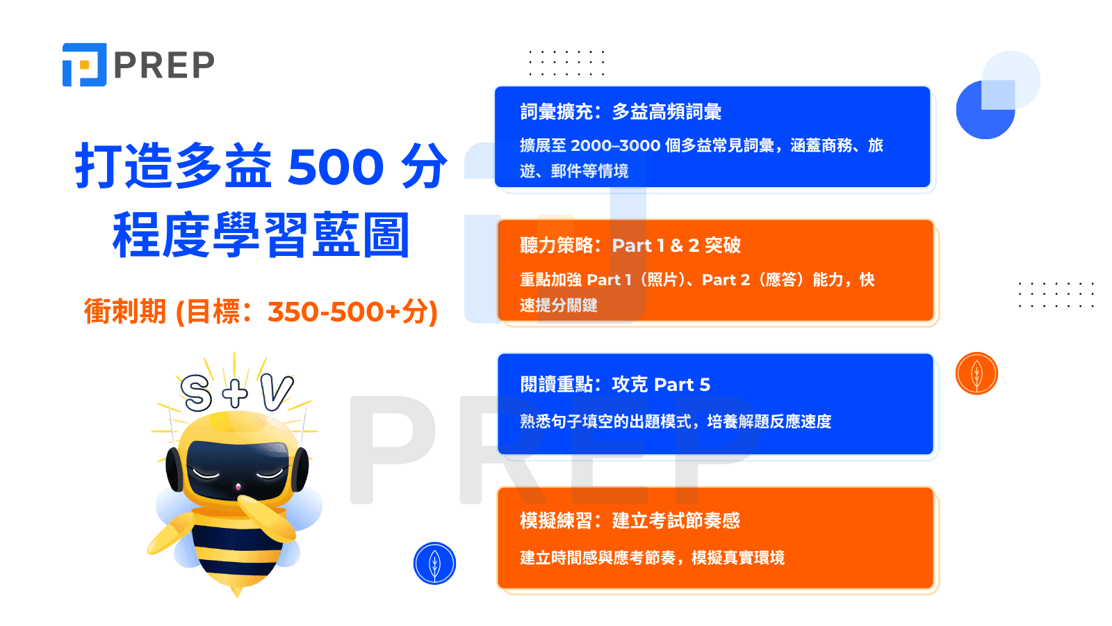 多益500分程度如何準備?高效學習策略與實用技巧分享