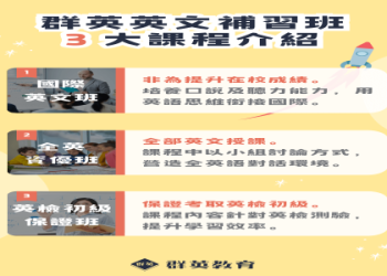 多益補習班推薦PTT網友熱議！高分心得與課程比較