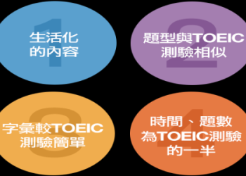 多益Bridge是什麼？5分鐘快速了解測驗內容與備考技巧