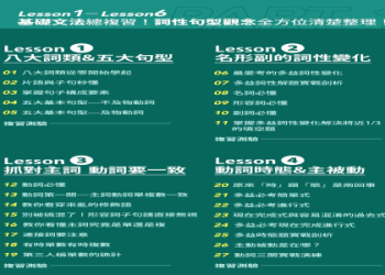 多益500分攻略：高效備考技巧與高分秘訣大公開