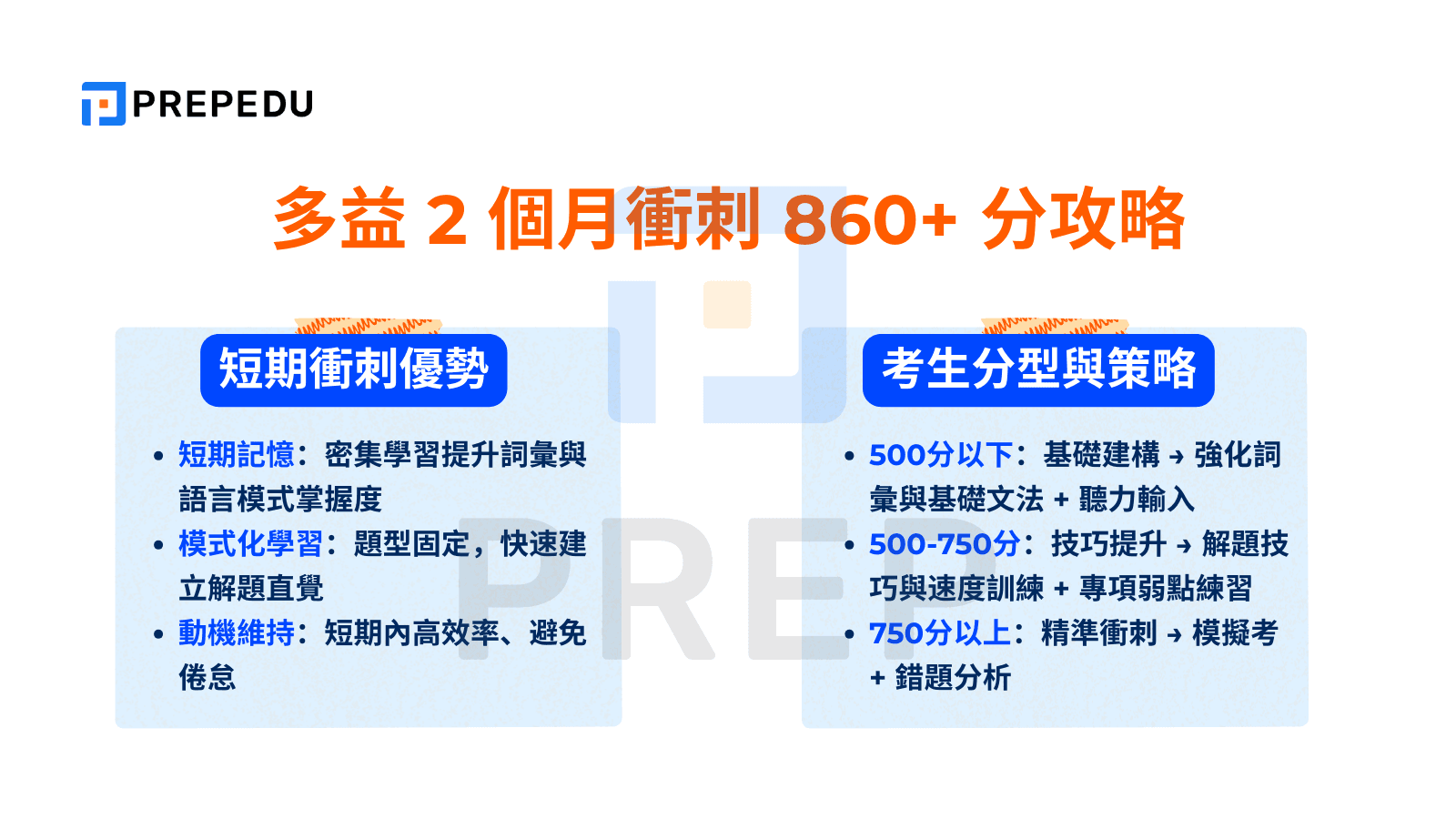 多益練習全攻略:高效備考技巧與免費資源大公開