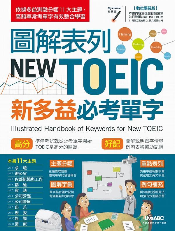 國際村多益攻略:掌握高分技巧,輕鬆征服職場英語