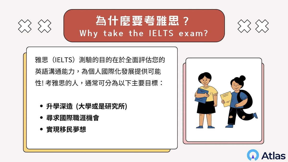 雅思考多益?雙證照準備攻略與高分技巧大公開
