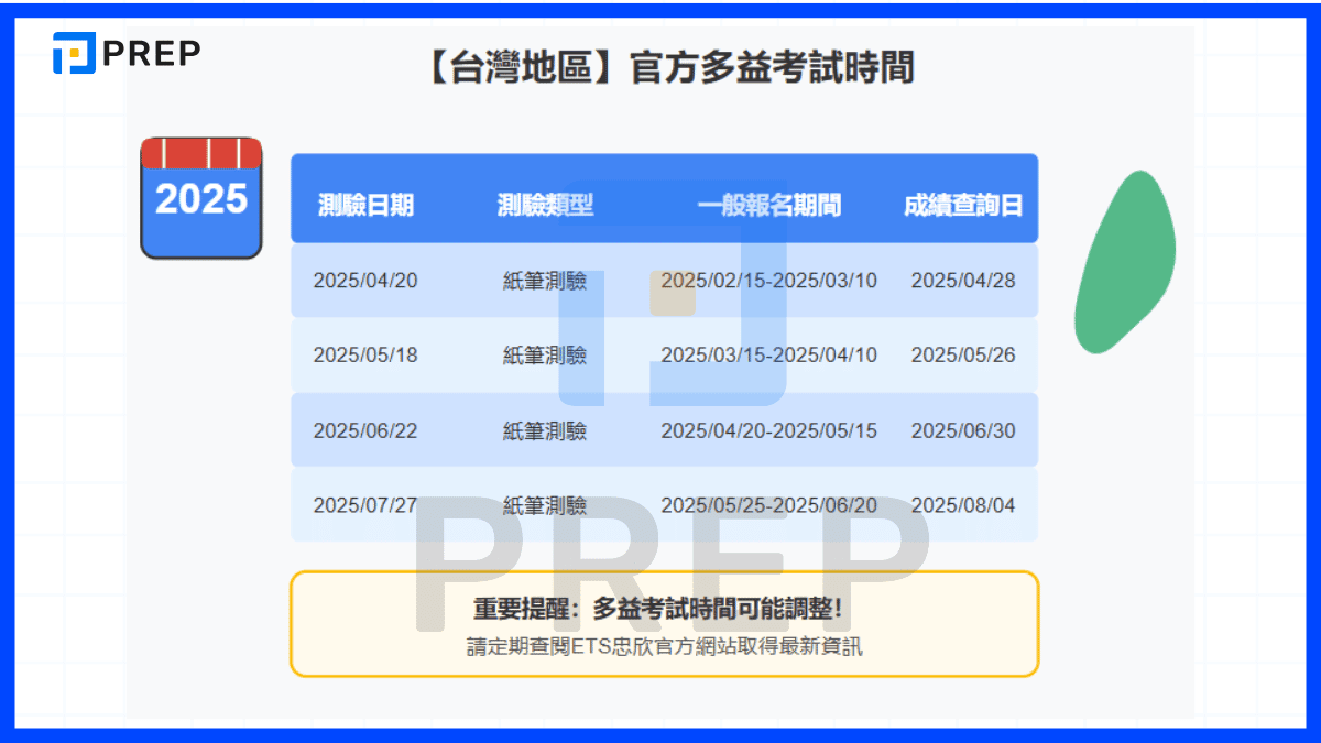 多益報名時間總整理:把握測驗日程與報名截止日