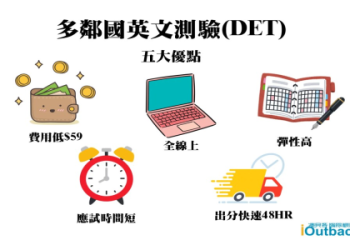 多益分數換算指南：快速掌握成績對照與換算技巧
