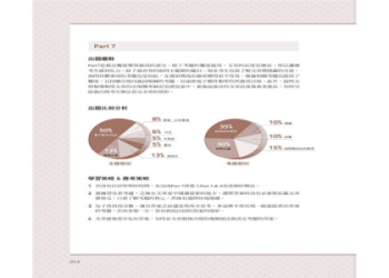 多益官方試題解析：掌握高分技巧與應試策略全攻略
