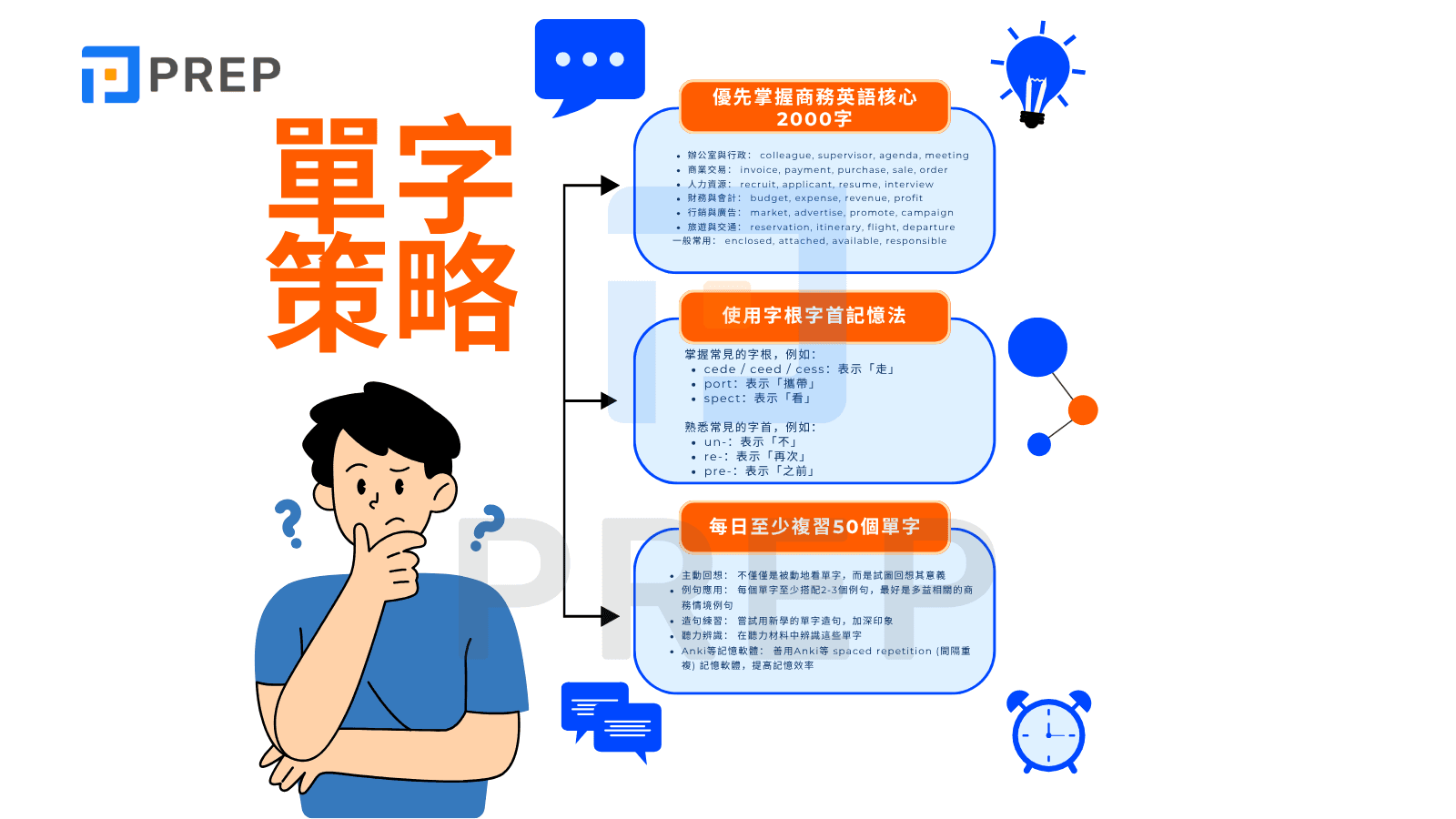 多益650分程度攻略：高效備考技巧與實用資源分享