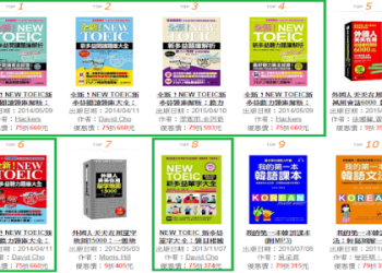 多益參考書推薦：精選5本高分必備教材與備考技巧分享