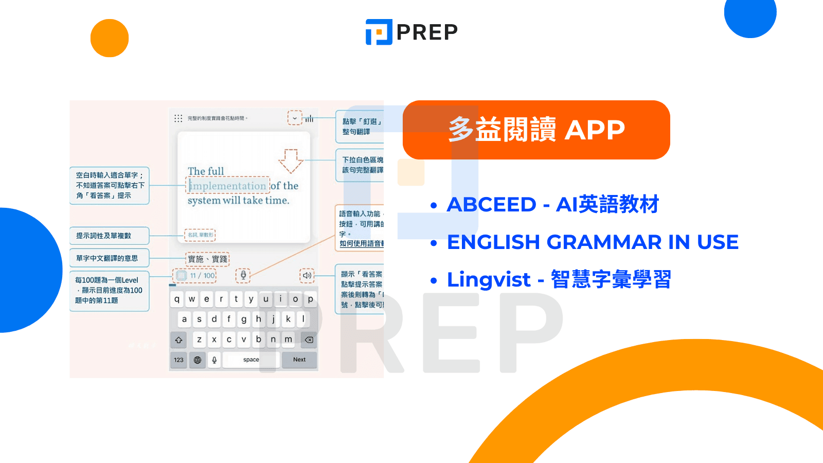 2024年最實用多益APP推薦|精選5款高分考生必備工具