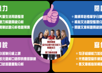 多益200分程度如何準備？5大高效技巧助你快速達標
