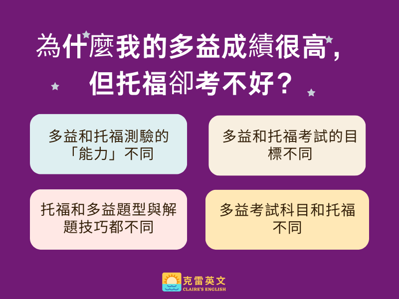 多益托福考試差別解析:哪個更適合你的留學與職涯規劃?