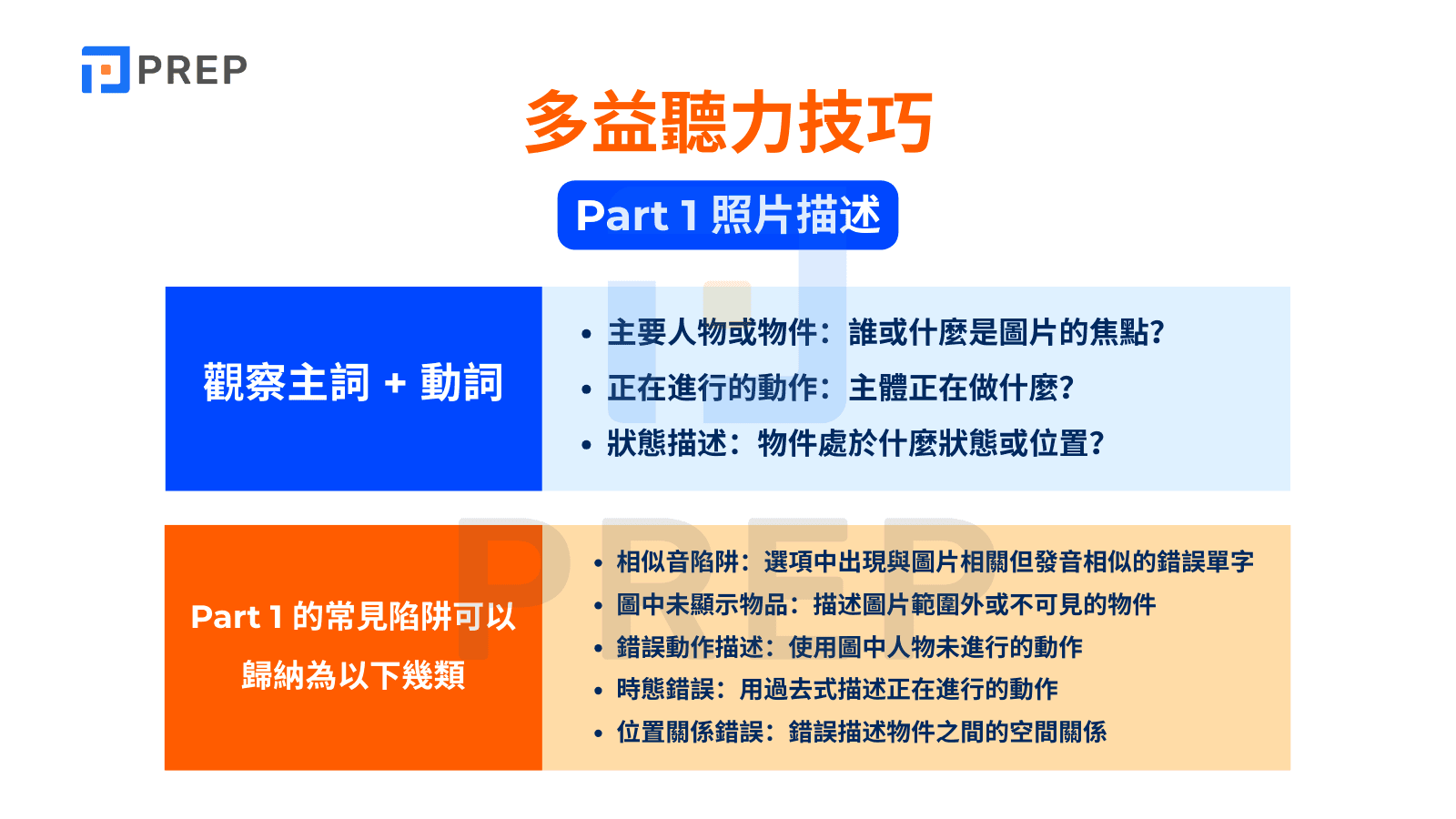 提升多益聽力技巧:5大高效備考策略與解題祕訣