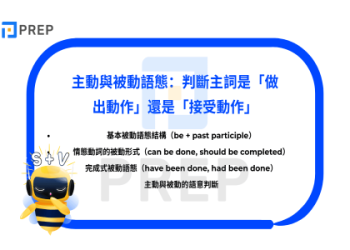 多益必考文法攻略：掌握高分解題技巧與常見錯誤解析