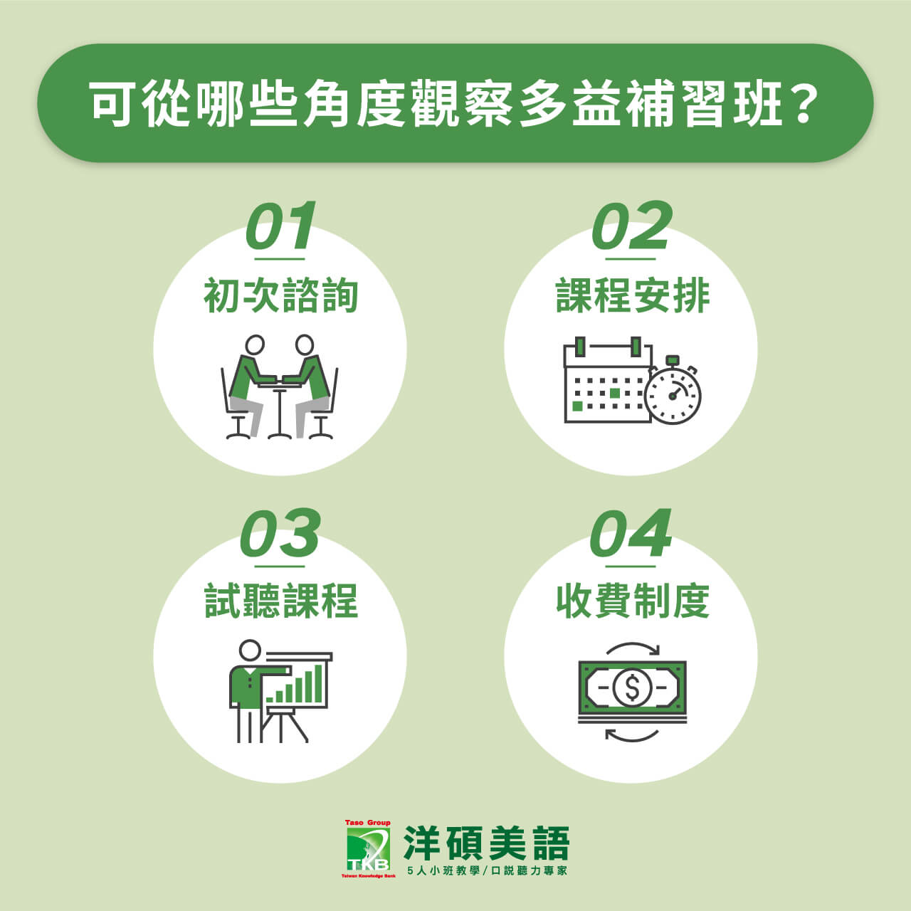 多益要補習嗎?自學與補習優缺點完整分析