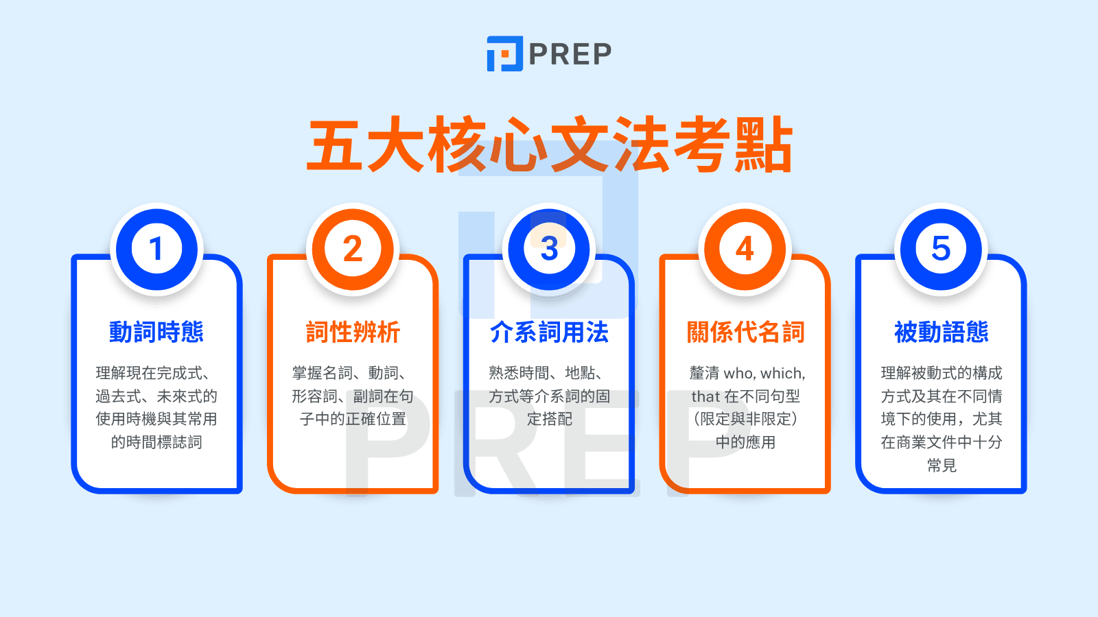 多益550分難度解析:高效備考策略與高分技巧分享